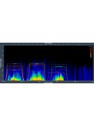 RadioScan® spektrum elemző 900Mhz / 2.4 Ghz