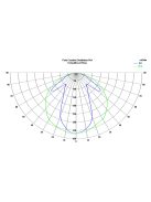 Alumínium LED profil - 200cm