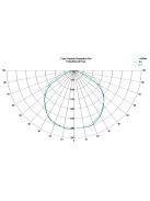 Alumínium LED profil - 200cm