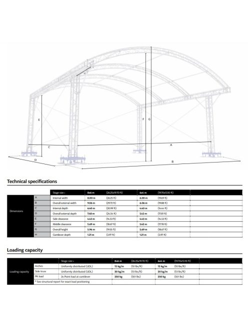 Milos MR1 színpad fedés íves tetővel - 8x6m