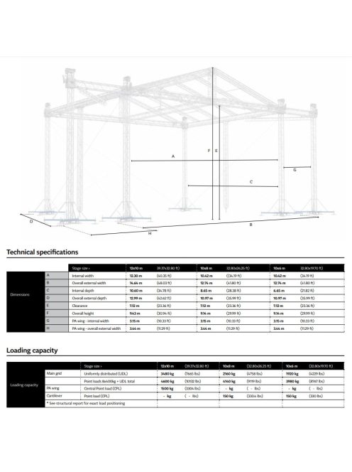 Milos MR2 színpad fedés ferde tetővel - 10x8m