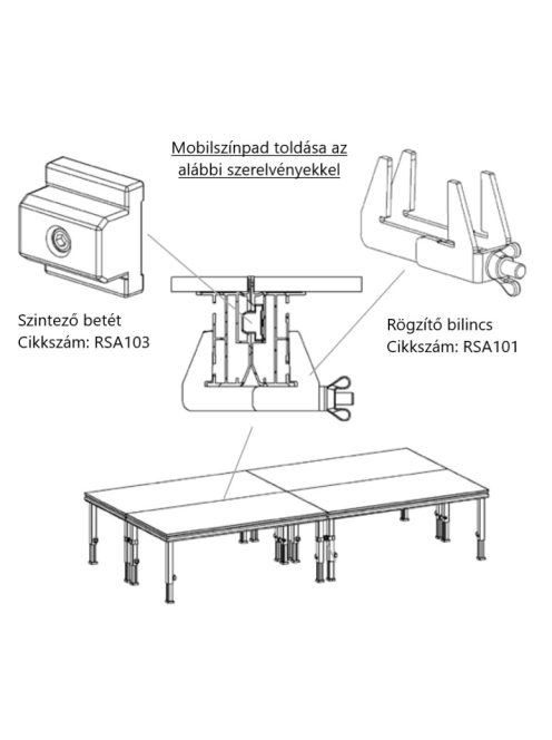 Roadstage Mobilszínpad rögzítő bilincs 20x5cm