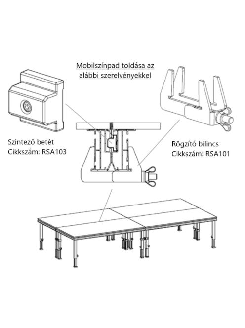 Roadstage Mobil színpad szintező betét