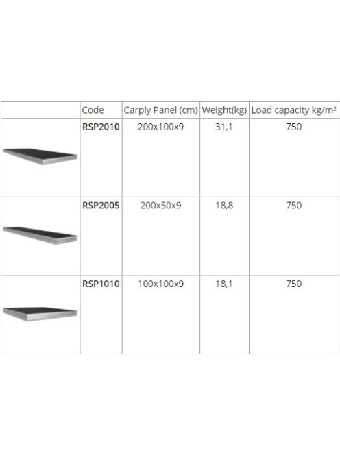 Roadstage Mobil színpad (200x100x9cm)