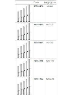 Roadstage Mobilszínpad állítható lábazat (60-100cm)