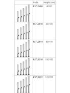 Roadstage Mobilszínpad állítható lábazat (80-140cm)