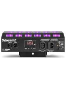 BUV463 LED UV Flood