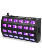 BUV463 LED UV Flood